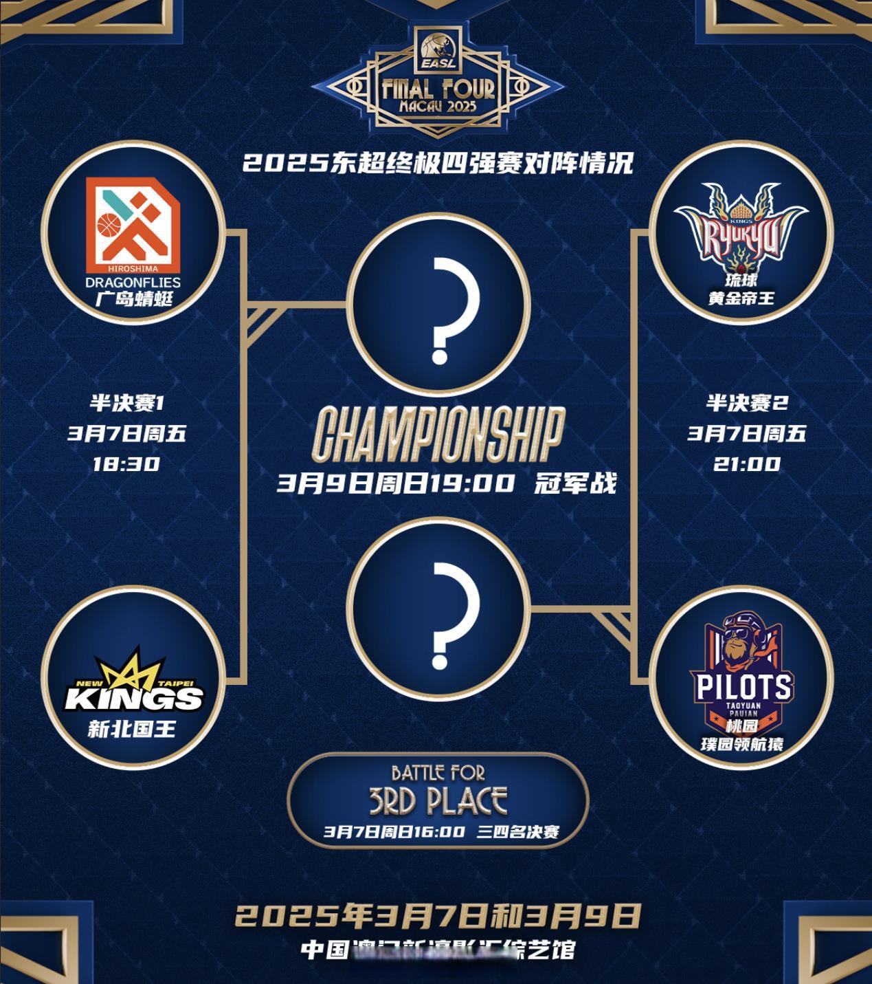 东亚俱乐部在国际赛场上闪耀登场