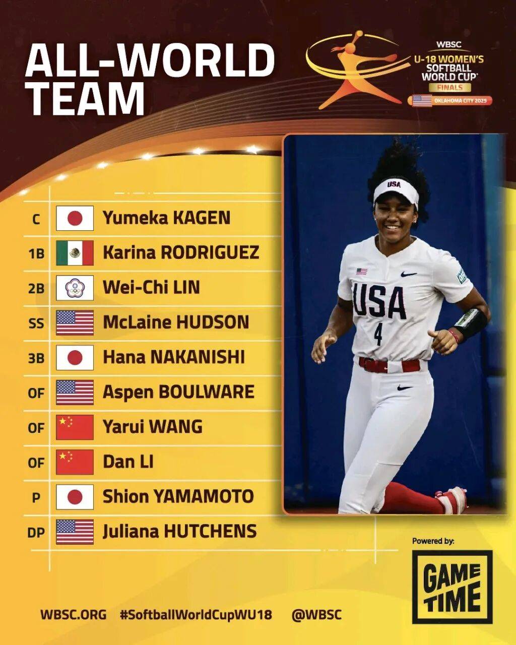 关于墨西哥代表团争夺铜牌，实力激烈的信息